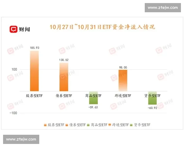 港股市场波动加剧资金流向变化揭示全球经济新动向 港股市场波动加剧资金流向变化揭示全球经济新动向