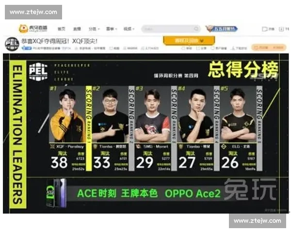 战队积分重塑格局！谁能稳坐世界之巅