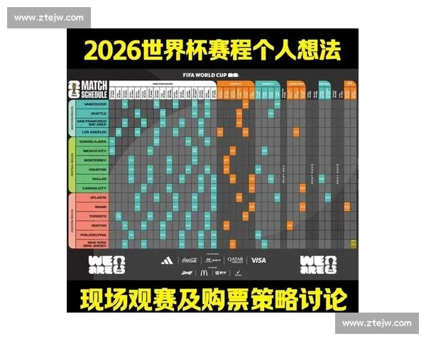 神秘的2026世界杯小组分布，藏着哪些不为人知的秘密