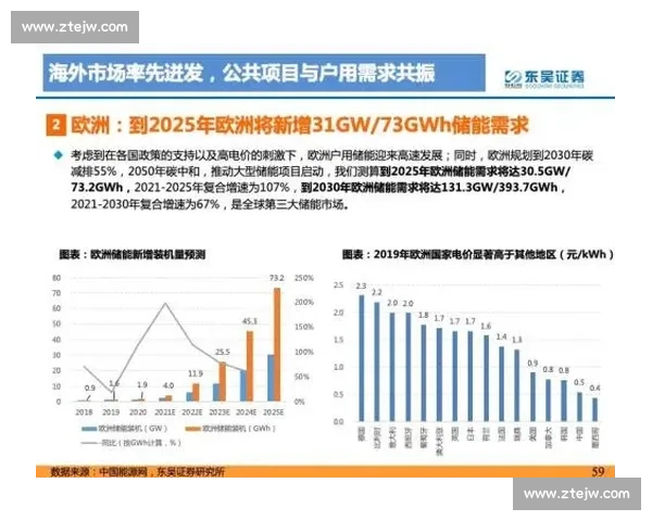 退役选手转型幕后，电竞产业多元化发展的新篇章